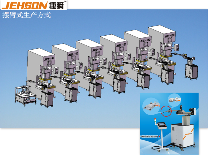 沖壓機(jī)械手在工業(yè)制造中的應(yīng)用