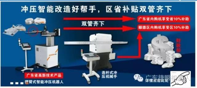 沖壓智能改造好幫手，區(qū)省補貼雙管齊下